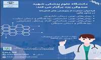 فراخوان حمایت از طرح های فناورانه دانشگاه شهید صدوقی یزد